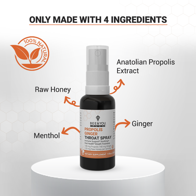 Propolis Ginger Raw Honey Throat Spray with Menthol